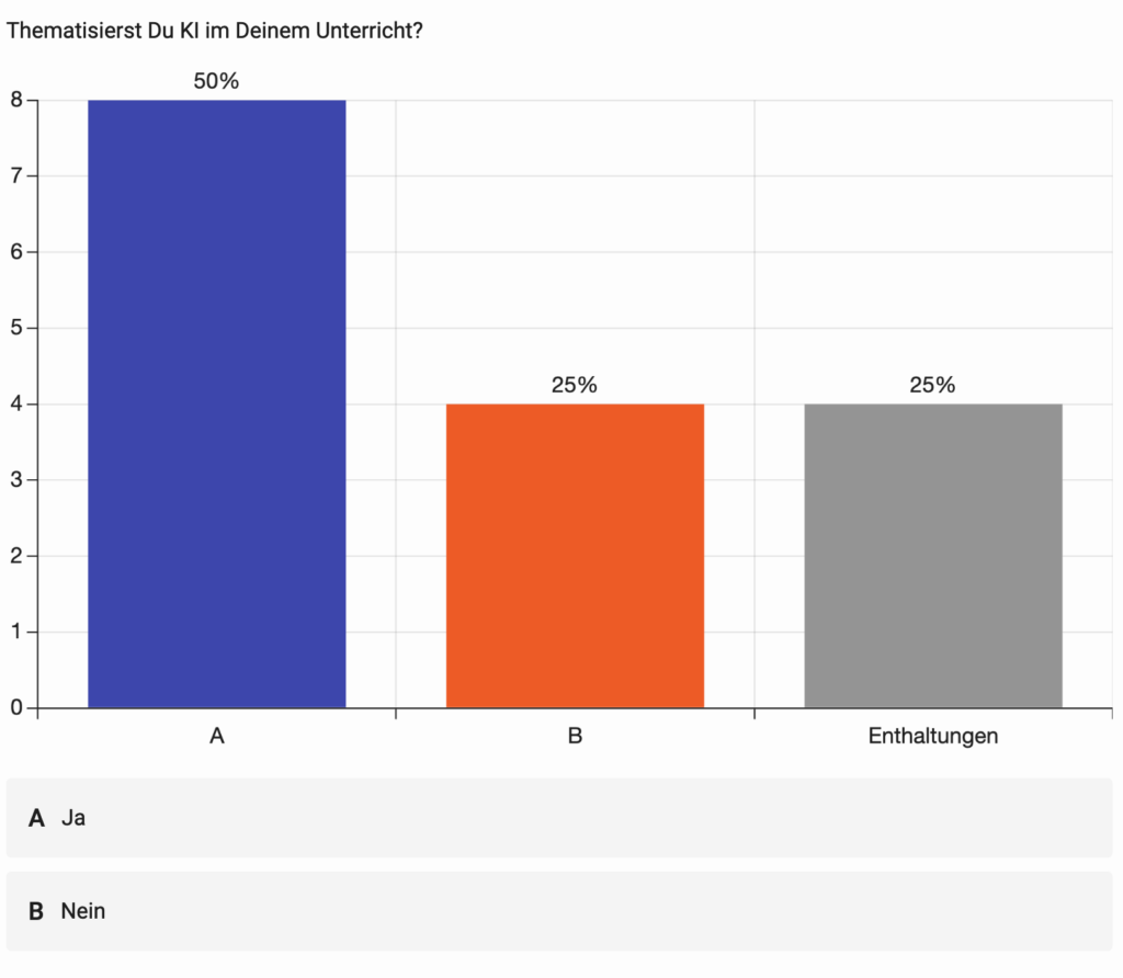 Lehrkraefte-und-KI-Thematisierung-im-Unterricht-1024x892.png