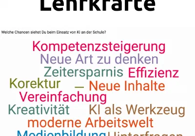 Revolution im Klassenzimmer: Wie KI Lehrkräften hilft, Zeit zu sparen und den Unterricht zu verbessern