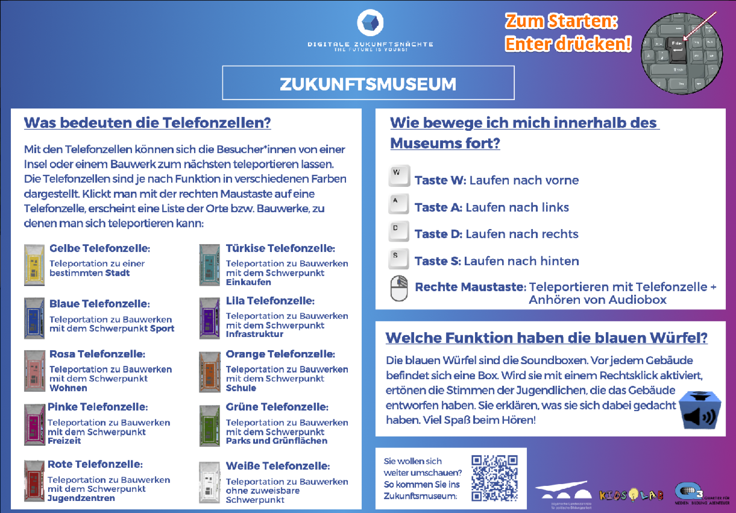 zukunftsmuseum-anleitung.png